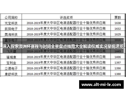 深入探索澳洲杯赛程与时间全景盘点指南大全解读权威实况呈现速览