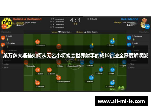 莱万多夫斯基如何从无名小将蜕变世界射手的成长轨迹全深度解读版