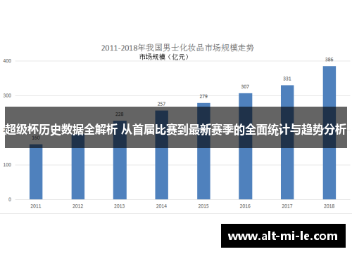 超级杯历史数据全解析 从首届比赛到最新赛季的全面统计与趋势分析 超级杯历史数据全解析 从首届比赛到最新赛季的全面统计与趋势分析