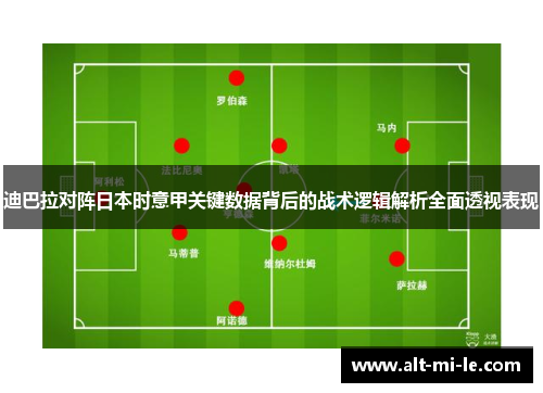 迪巴拉对阵日本时意甲关键数据背后的战术逻辑解析全面透视表现 迪巴拉对阵日本时意甲关键数据背后的战术逻辑解析全面透视表现