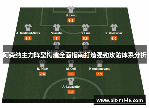 阿森纳主力阵型构建全面指南打造强劲攻防体系分析