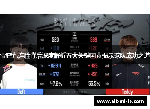 雷霆九连胜背后深度解析五大关键因素揭示球队成功之道