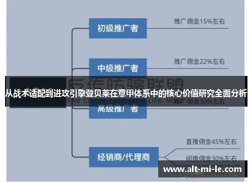 从战术适配到进攻引擎登贝莱在意甲体系中的核心价值研究全面分析