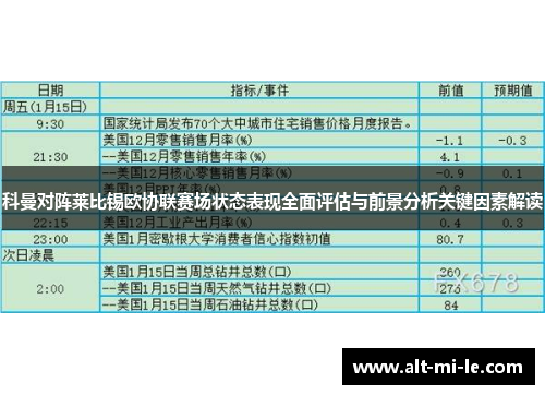 科曼对阵莱比锡欧协联赛场状态表现全面评估与前景分析关键因素解读 科曼对阵莱比锡欧协联赛场状态表现全面评估与前景分析关键因素解读